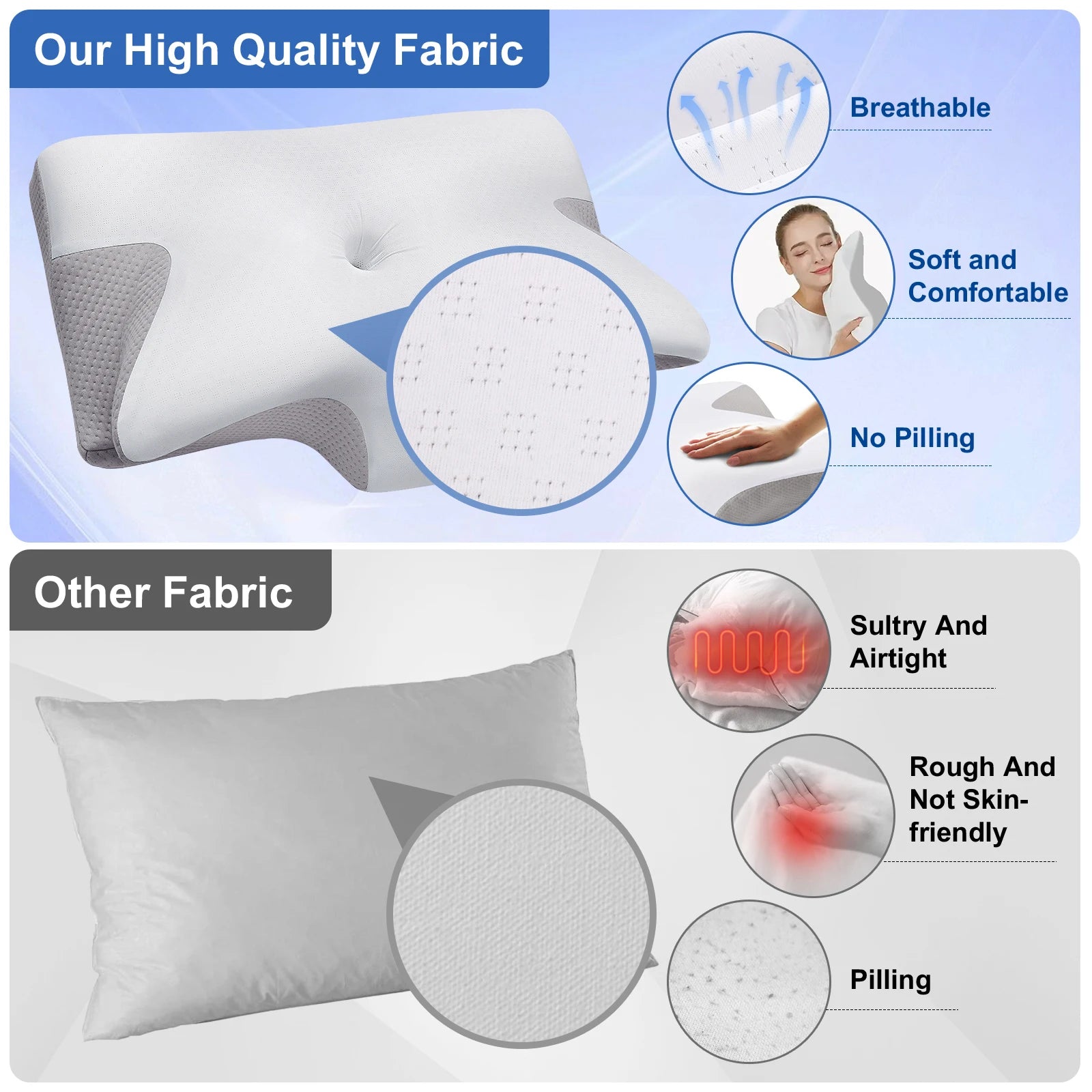 OrtopedicaPro Nackkudde – Ergonomisk 2-i-1 Memory Foam